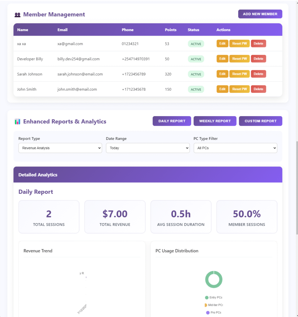 Ego Gaming – Cybercafe Management System