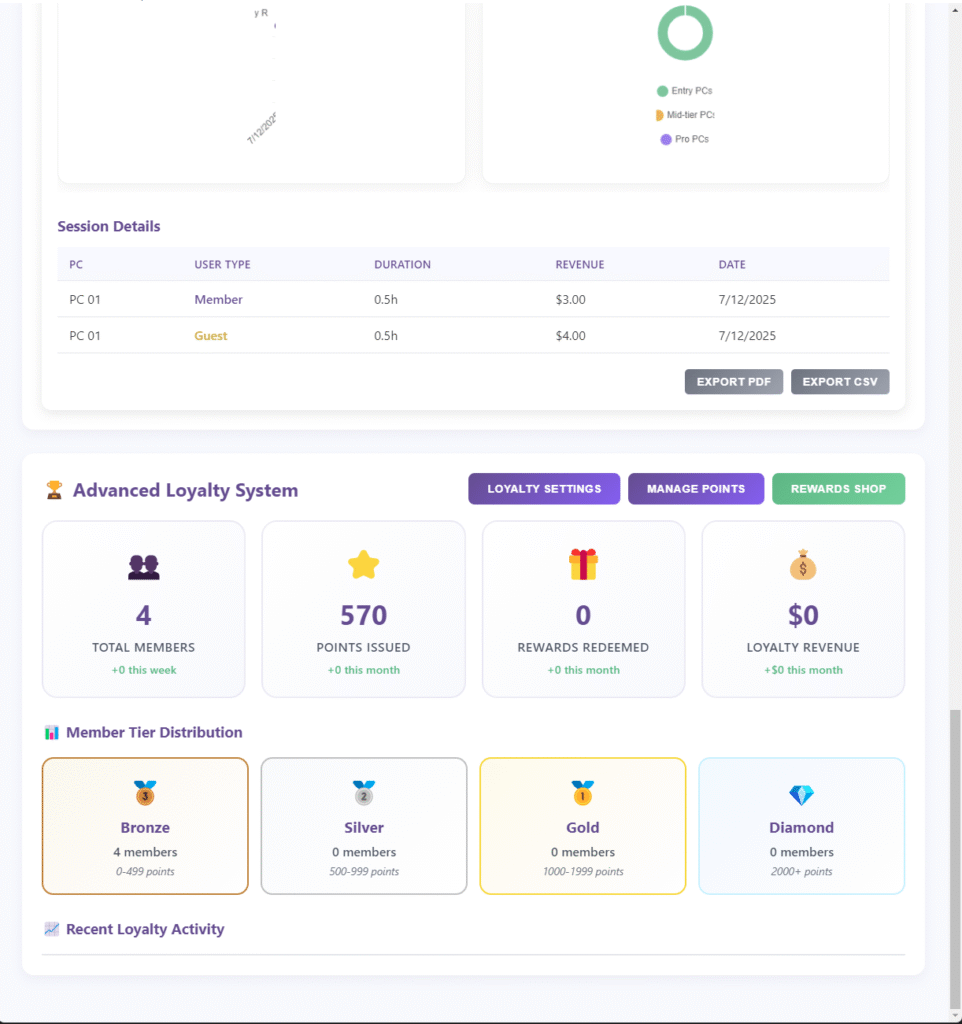 Ego Gaming - Cybercafe Management System