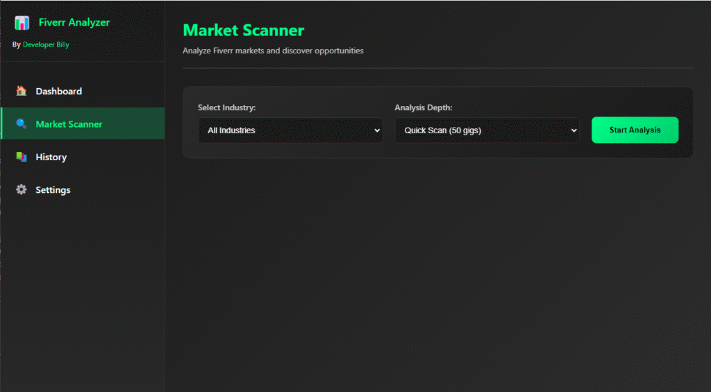 Market tab